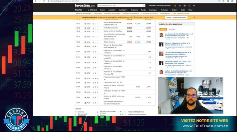 Formation Gratuite : Les Premiers pas Au Trading